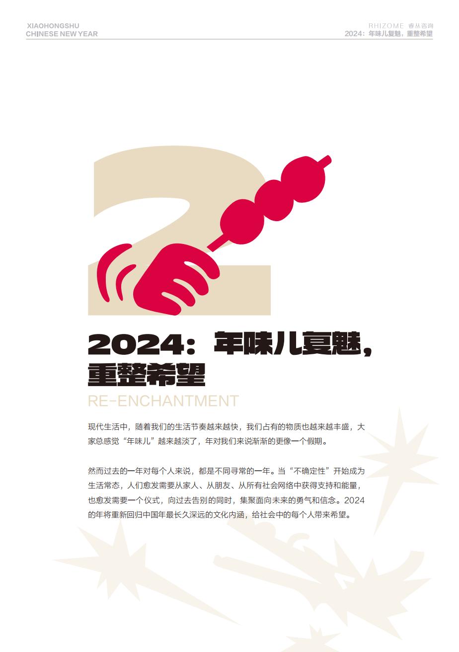 2024小红书CNY行业趋势报告