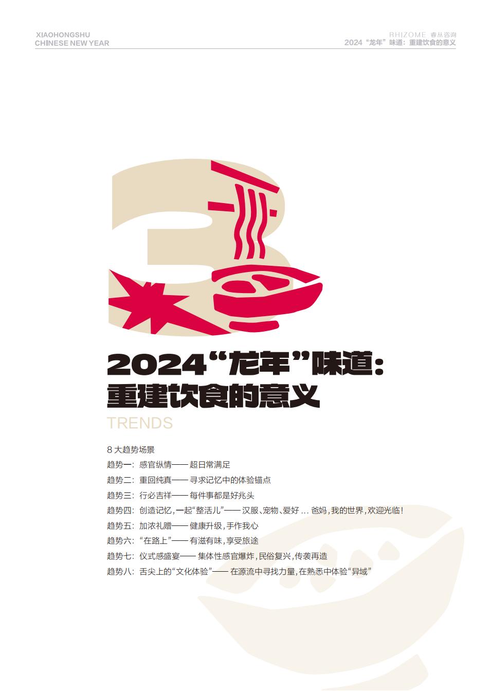 2024小红书CNY行业趋势报告