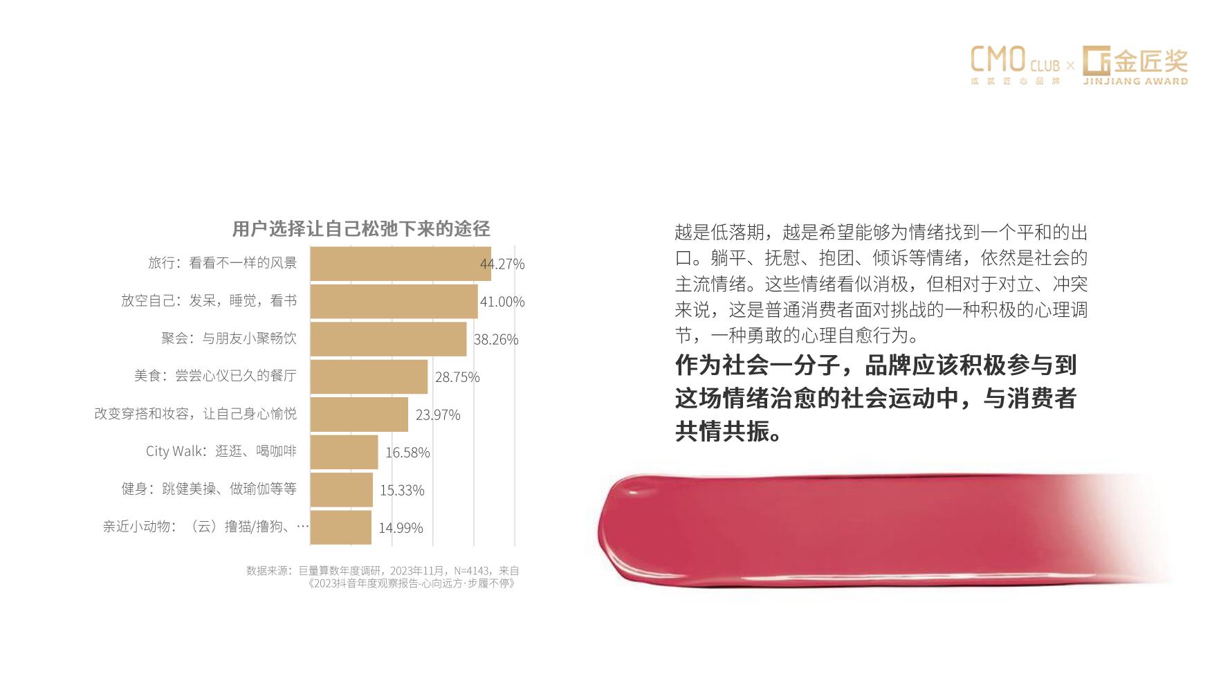 2024年中国营销趋势报告